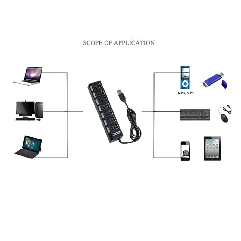 10 шт./лот высокоскоростной мини USB LED 7 портовый usb концентратор переключатель для