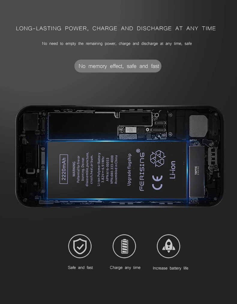 2200 мАч/3500 мАч батарея для iPhone 6 6plus 4S FERISING Высокая емкость Телефона полимерная внутренняя сменная батарея батареи 6plus