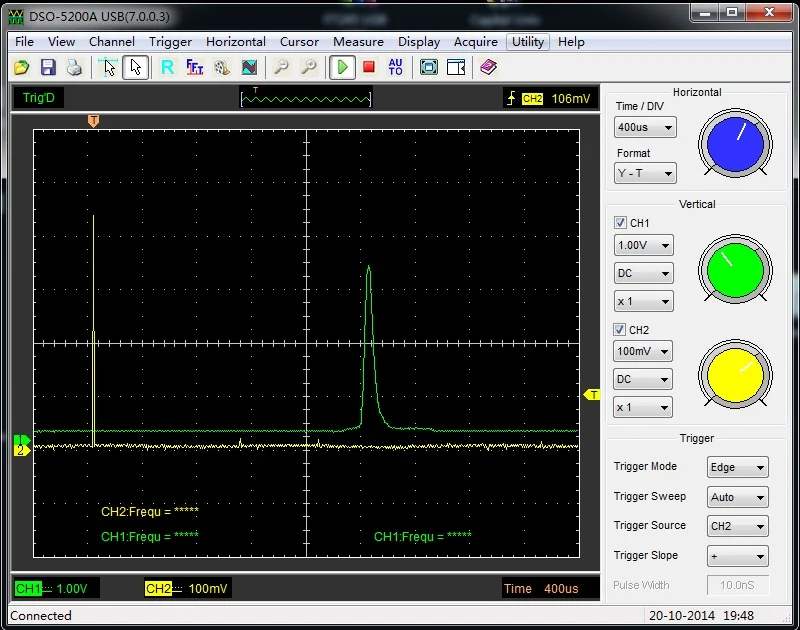 Аналоговая линия матрица CCD (в пределах выходного триггера 250 кадров/сек 4 мс