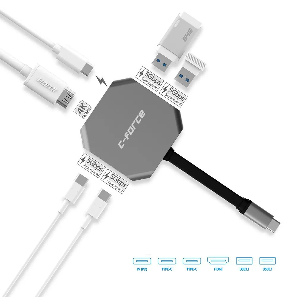 Для C-Force cf001 Тип-C HDMI конвертер адаптер концентратора dex Multi-Порты и разъёмы