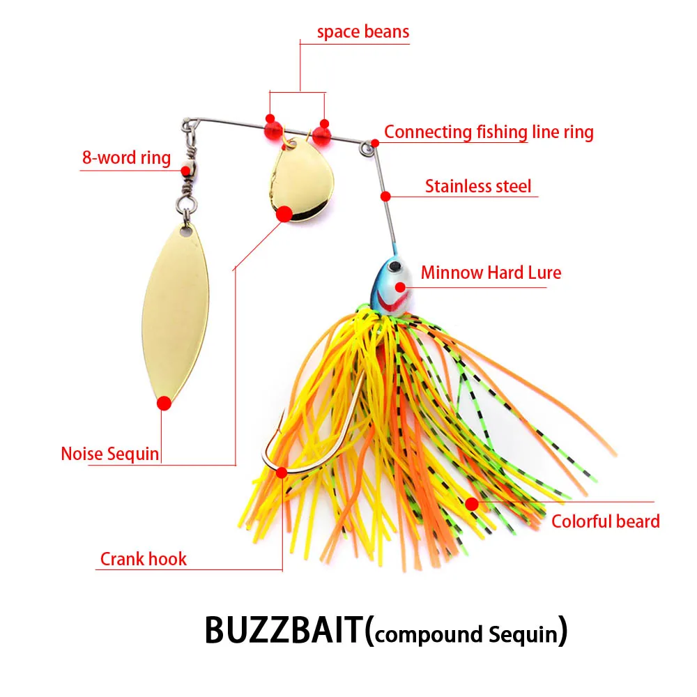 JACKFISH Spinnerbait 18g buzzbait Spirit Spinner Bait Lures Fishing Hard Blades Hooks Metal Spoons | Спорт и развлечения