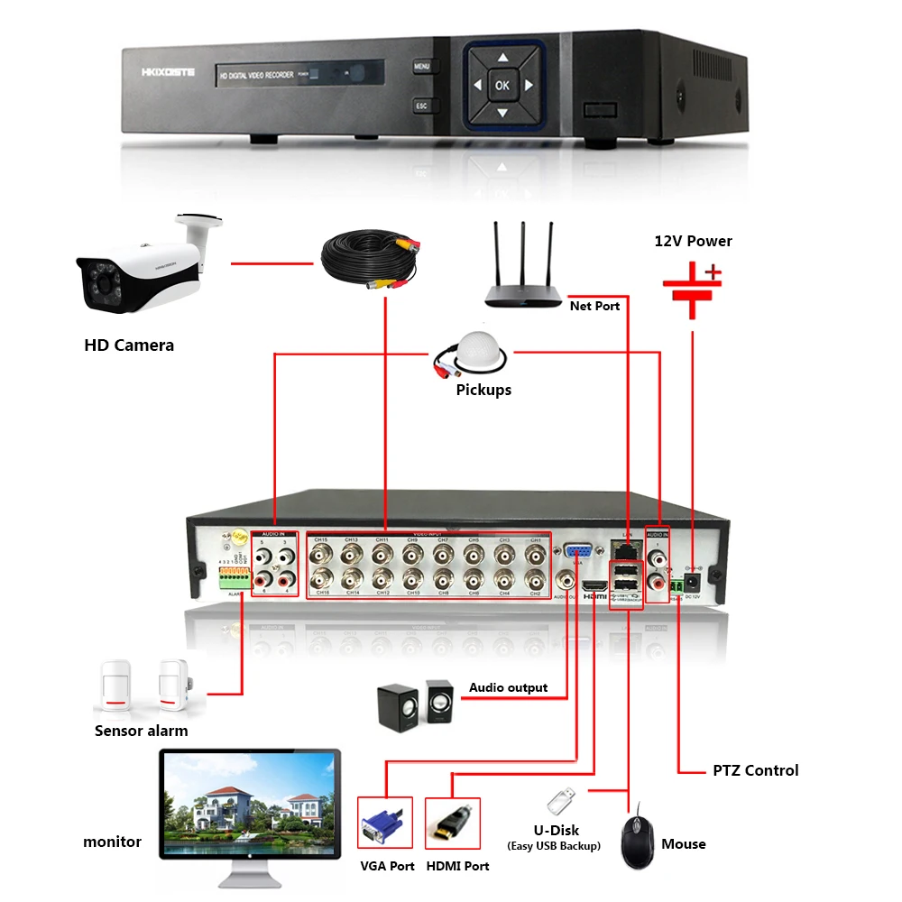 Камера видеонаблюдения hkixdiche HD 16 каналов DVR 4 МП шт. AHD 6 комплектов|Система