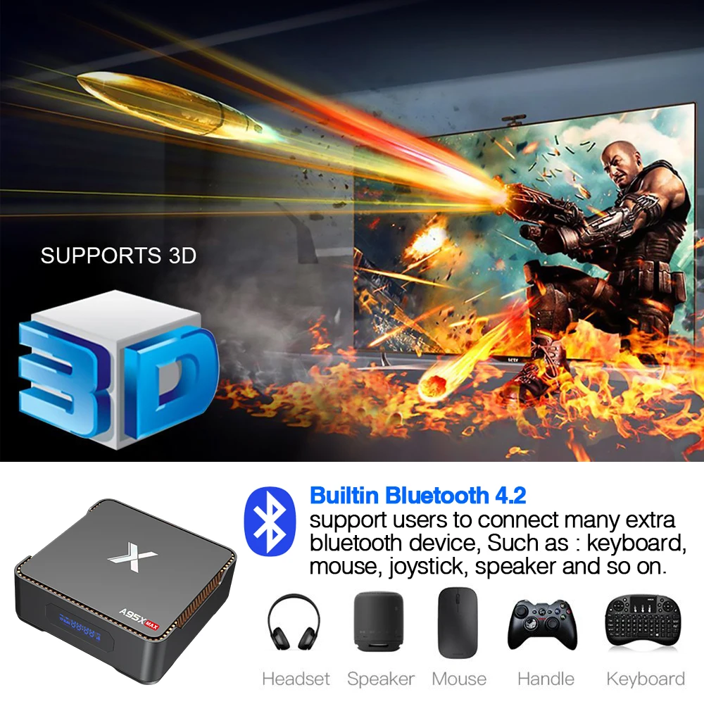 Умный ТВ-бокс A95X MAX X2 домашний медиаплеер 2 4G/5 GHz Dual Wifi Box 4 K HDR Android 8 1 телеприставка
