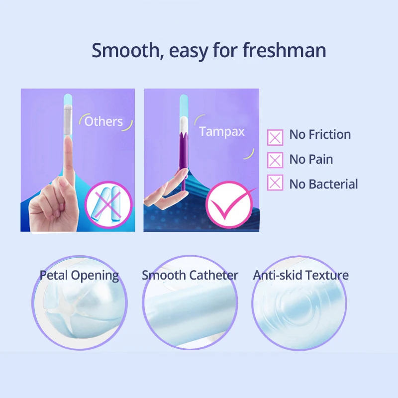 Tampax Pearl без запаха тампон обычная и увеличенной впитывающей способностью 96 шт./упак. заменить менструальная чаша санитарно Полотенца салфетки менструальные ремень