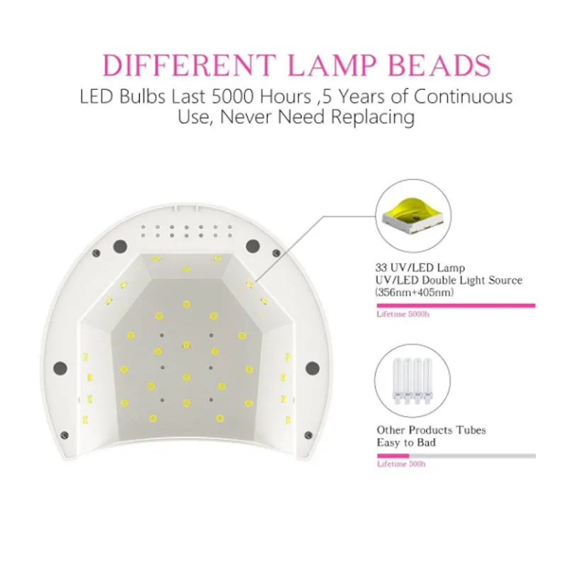 SUN2 48 Вт Сушилка для ногтей профессиональный белый свет УФ лампа гели отверждения