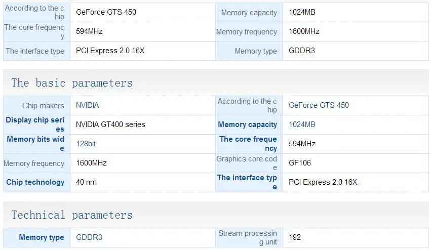 Б/у, ASUS GTS450 1024M DDR3, протестирован
