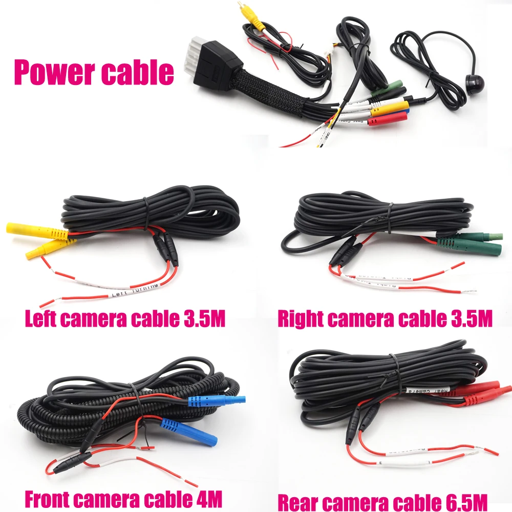 Горячая Распродажа 360 бесшовный цифровой видеорегистратор с объемным обзором DVR