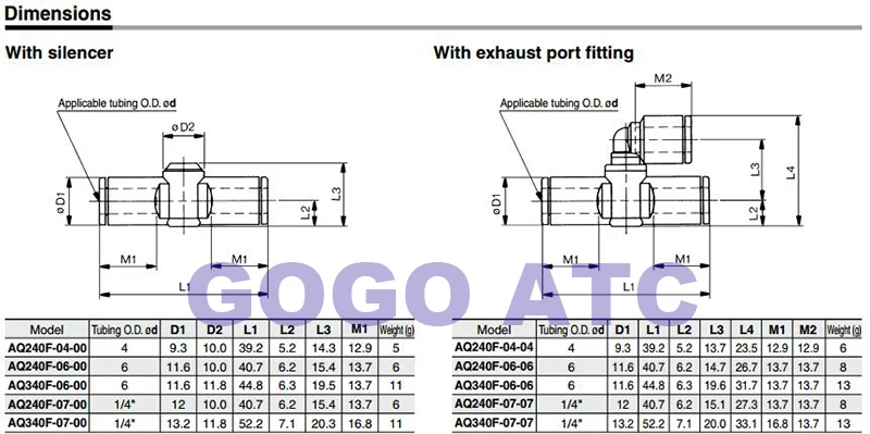 Фитинги типа SMC серии AQ240F AQ340F Быстрый выпускной клапан с одним касанием фитинги