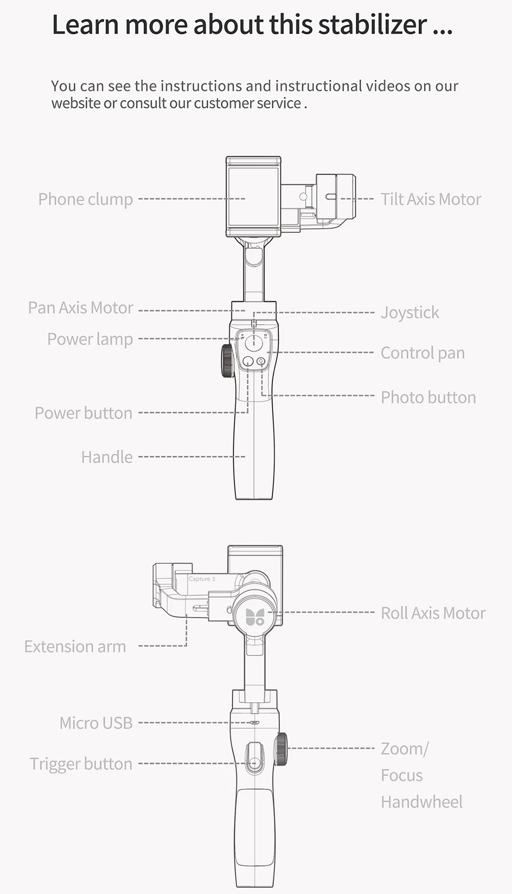 Ручной карданный стабилизатор для камеры FUNSNAP Capture 2 с 3 Осями для смартфона
