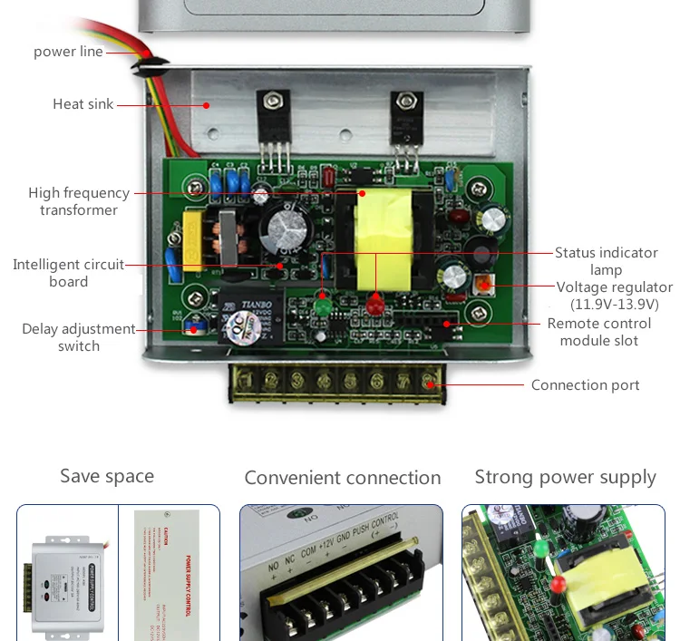 Realhelp мини источник питания с контролем доступа контроллер DC12V выходной ток 50 Вт система контроля доступа задержка питания