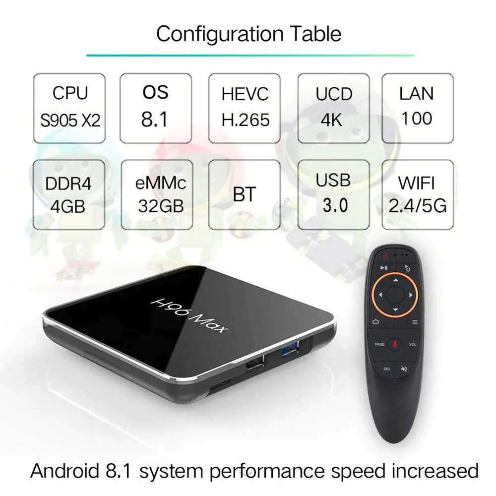ТВ Приставка Smart TV DDR4 Android 8 1 двойной Wi Fi Amlogic S905X2 H96 MAX H.265 64 ГБ Google Play Store Netflix Youtube