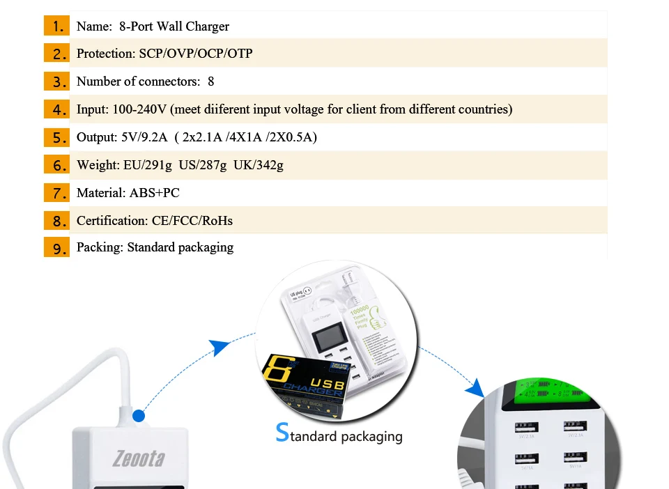 Зарядное устройство для нескольких мобильных телефонов, настенный usb-адаптер для зарядки 9.2A US/EU/UK/AU Plug, ЖК-дисплей, Рабочий стол для Xiaomi huawei IPhone