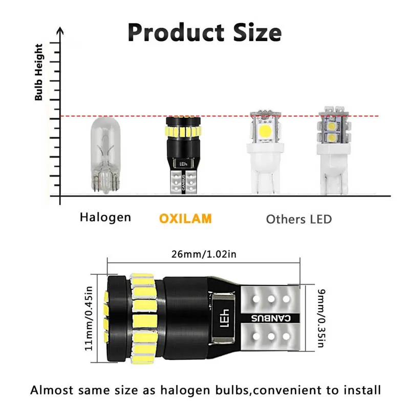 2x W5W T10 светодиодный Canbus лампы 3014 SMD 194 168 для очистки автомобиля Автомобильные