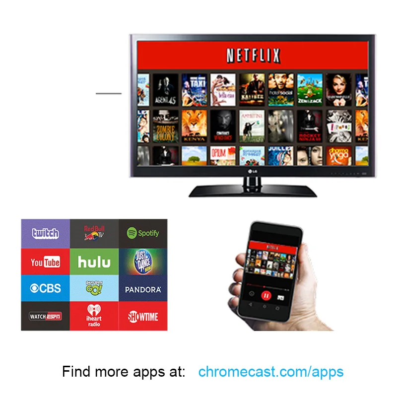 Wecast ТВ карты e68 поддержки Chromecast для Netflix YouTube зеркалирование по Google дома Miracast