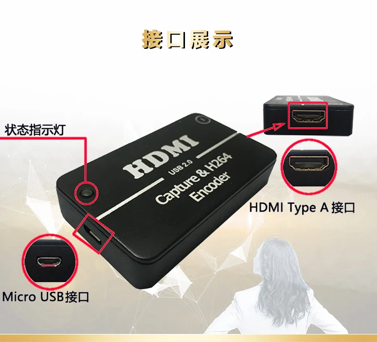 Мини-порт с кабелем HD USB 2 0 порт HDMI 1080P 60fps монитор Карта видеозахвата для Windows7/8/10