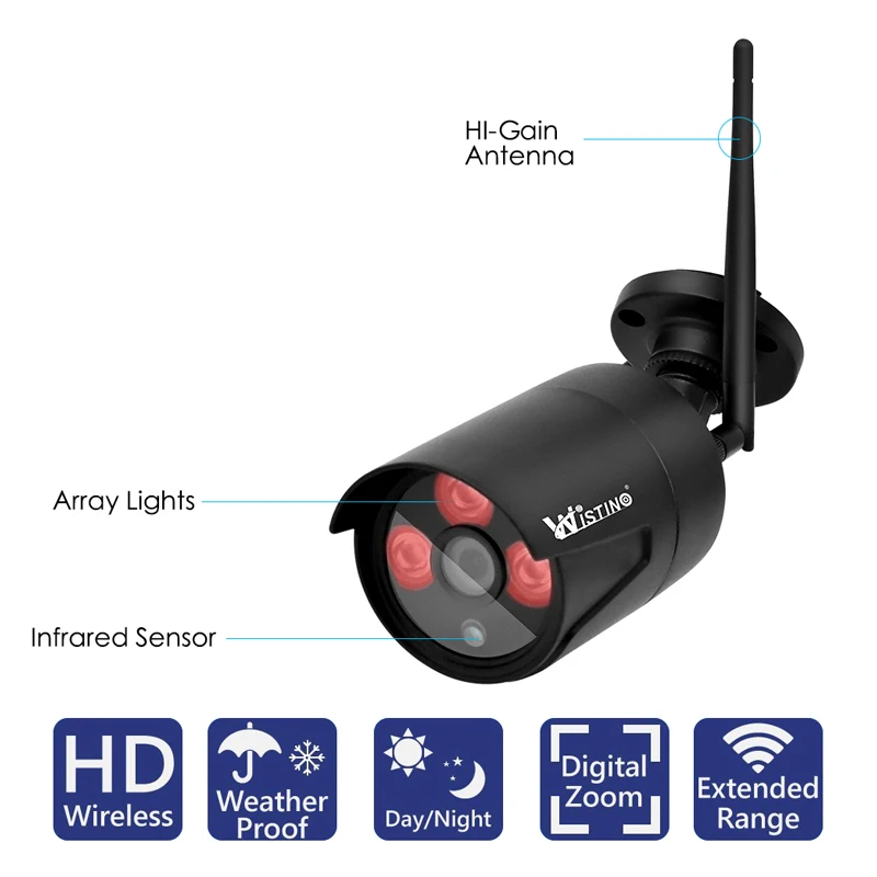Wistino 2MP 4CH Беспроводная ip камера NVR комплект HD 1080 P камер видеонаблюдения системы