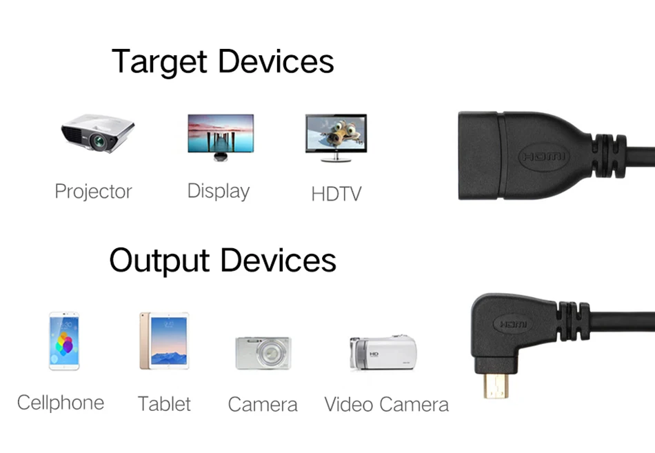 Микро HDMI к HDMI кабель адаптер «Папа-мама» 1080P 90 градусов прямоугольный преобразователь для ноутбука HDTV проектор 0,15 м