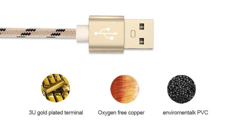 Прочный Плетеный тканевый кабель Micro USB 2A 0,25 см 1 м 2 м 3 м Быстрая зарядка кабели для передачи данных для samsung huawei Xiaom android смартфон