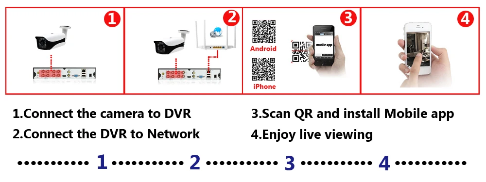 HKIXDISTE HD AHD 5MP DVR HD 2592P In/наружная система камер домашней безопасности 8CH CCTV видеонаблюдения DVR комплект AHD 4MP камера комплект