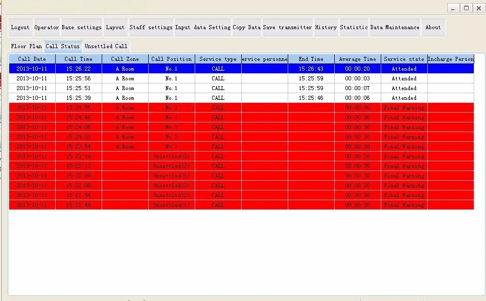 安い 病院呼び出しシステムの1 LedスクリーンパネルK-4-C-USBと10ベッドは、患者鐘
