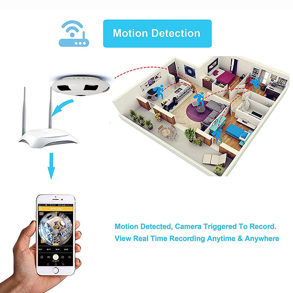 Kruiqi HD 1080P WiFi ip-камера 360 градусов 1.3MP беспроводная камера видеонаблюдения рыбий глаз мини-камера для хранения видео Макс 64 Гб пульт дистанционного IR-CUT аудио-вход