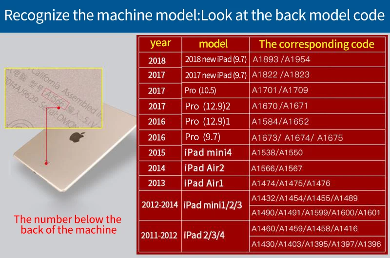 Чехол на айпад 9.7 Мягкая задняя крышка силикона для Apple iPad чехол 9,7-дюймовый TPU для iPad A1822 A1823 Флип смарт чехол