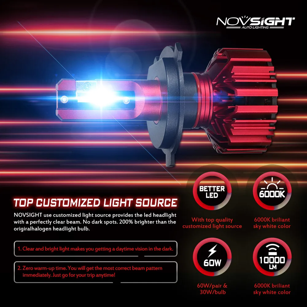 NOVSIGHT 2 шт. без ошибок Светодиодные Автомобильные фары 12 В 24 h4 светодиодные лампы