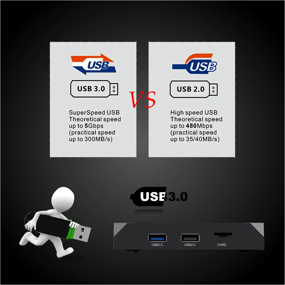 FULL HD IPTV Франция арабский Бельгии Марокко французский IP ТВ X96 Max Android tv Box 2 4 г/5 8G