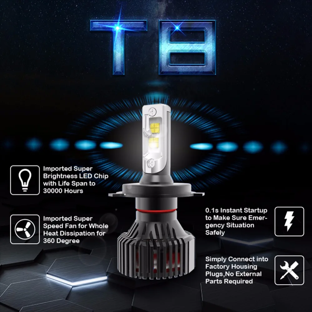 Новые светодиодные H4 Противотуманные фары для автомобиля 8000Lm CreeChip 6500K белый DC 12V