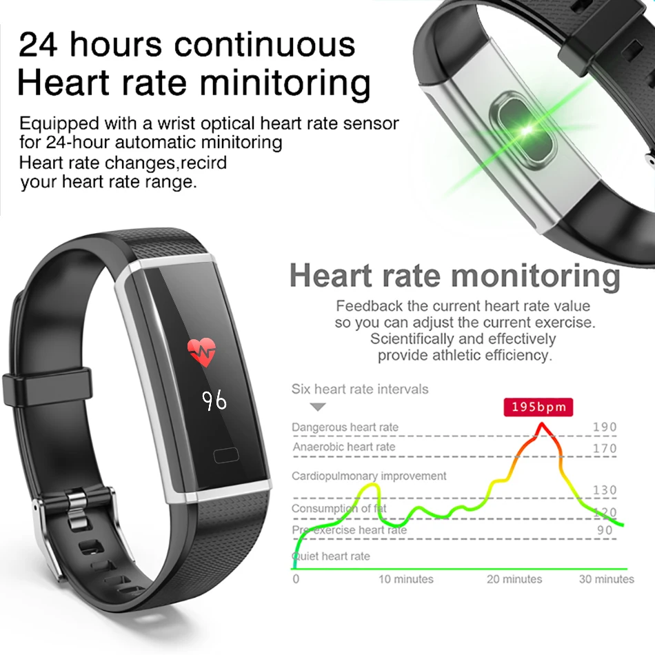 BANGWEI Neue спортивный браслет Frauen умный фитнес-браслет blupdruck Herz Rate Monitor шагомер smart Uhr feur Andrdid ios