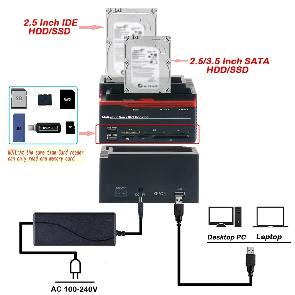 Док станция для жесткого диска с двумя слотами USB 2 0 на SATA IDE кардридером и портами