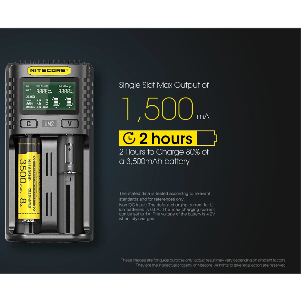 Бренд Nitecore UM2 USB с двумя слотами устройство быстрой зарядки интеллигентая (ый)