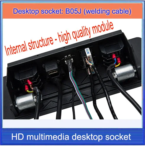 Настольный разъем/Скрытый/VGA аудиоразъем 3 5 HDMI USB сеть RJ45 информационный выход для