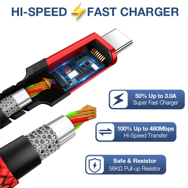 Кабель JSAUX USB Type C для быстрой зарядки и передачи данных 60 Вт PD 3 0 MacBook Pro iPad Air 2020 Samsung