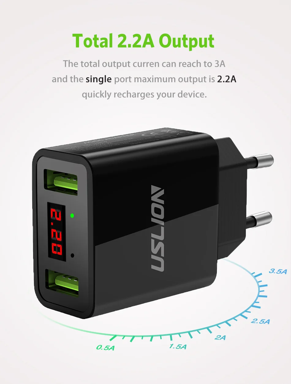Светодиодный дисплей 2 USB зарядное устройство, универсальное USB ЗУ для мобильного телефона Быстрая зарядка настенное зарядное устройство для iPhone samsung Xiaomi Max 2.2A