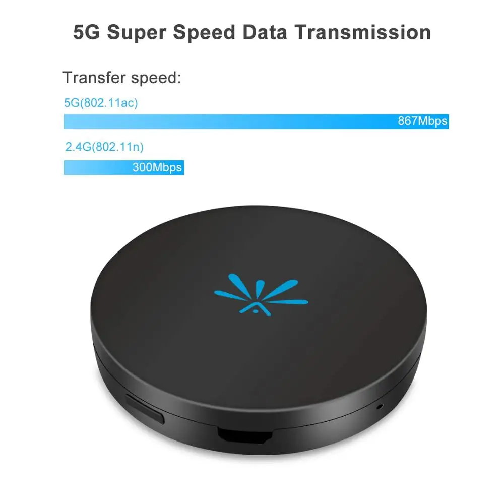 JKING G6 tv Stick 2 4G + 5G видео WiFi дисплей Dongle HD Цифровой HDMI медиа стример ТВ ключ приемник