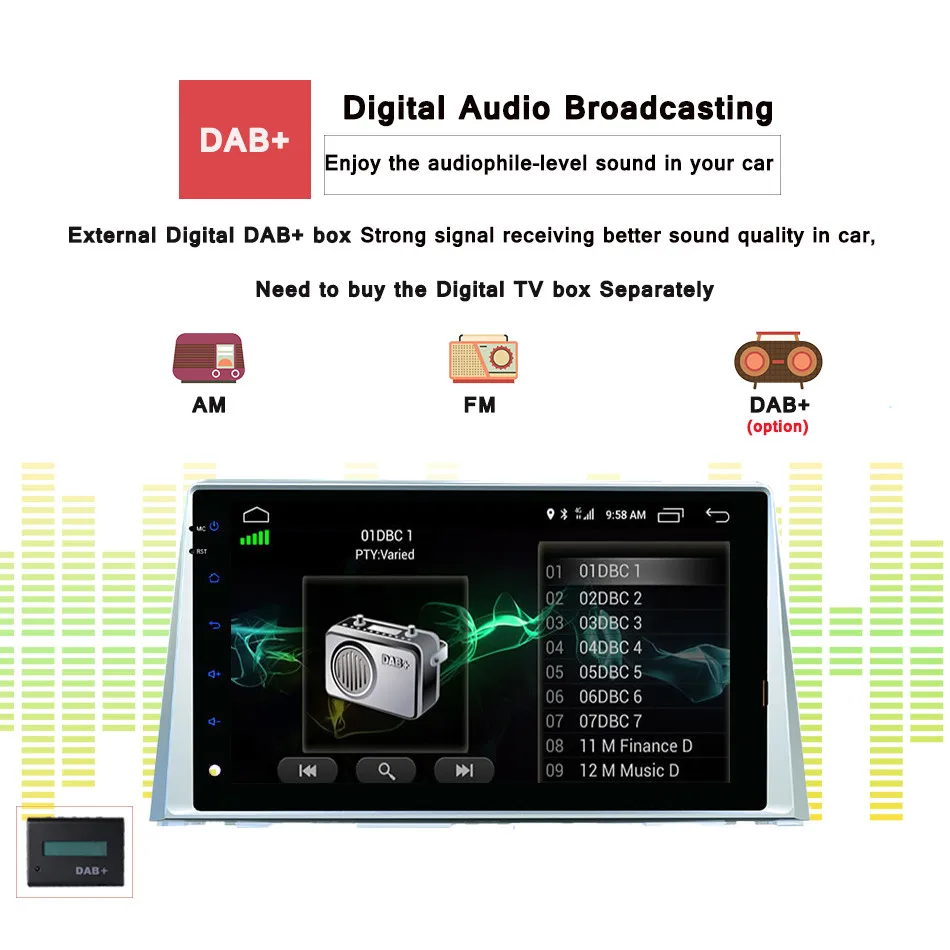 Автомобильный DVD плеер с GPS навигацией Android 7.1для KIA K5 OPTIMA 2015 2016 2017 Bluetooth мультимедиа