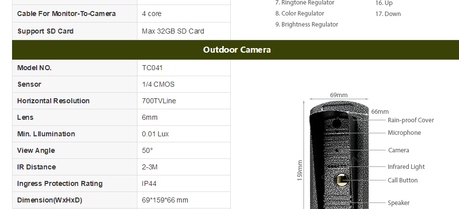 HOMSECUR " цветной экран видео домофон система открывания двери разблокировка наружная камера 700TVL ночное видение TM901R+ TC041