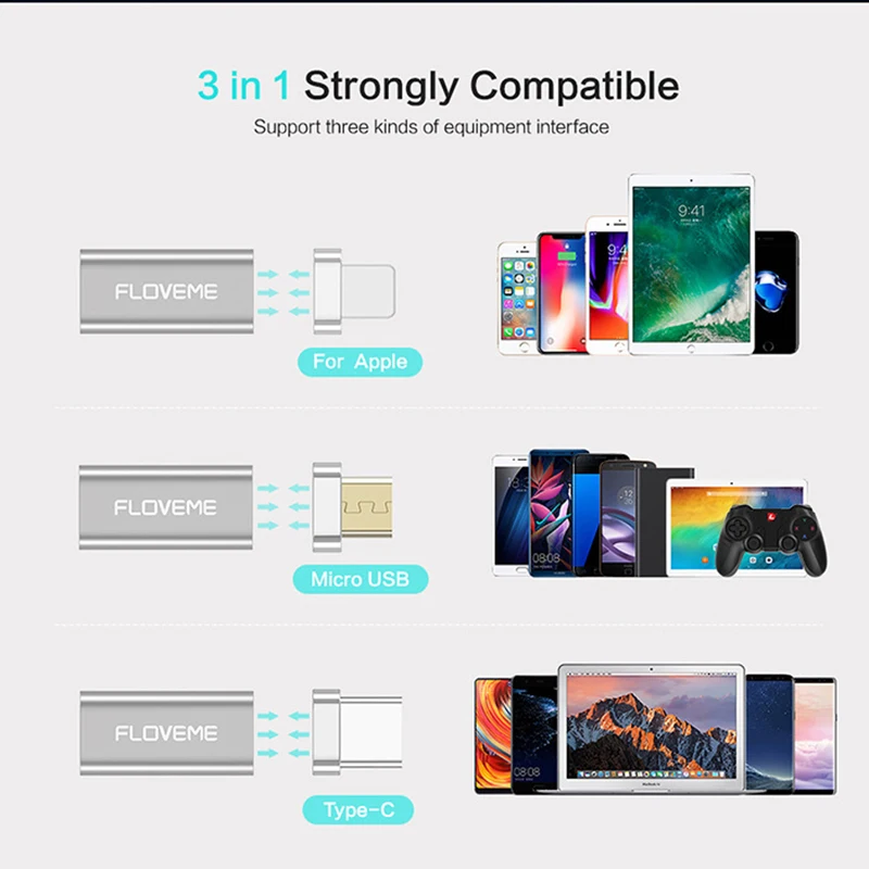 Магнитный адаптер Type C Micro USB для освещения преобразователь коннектор поддержка