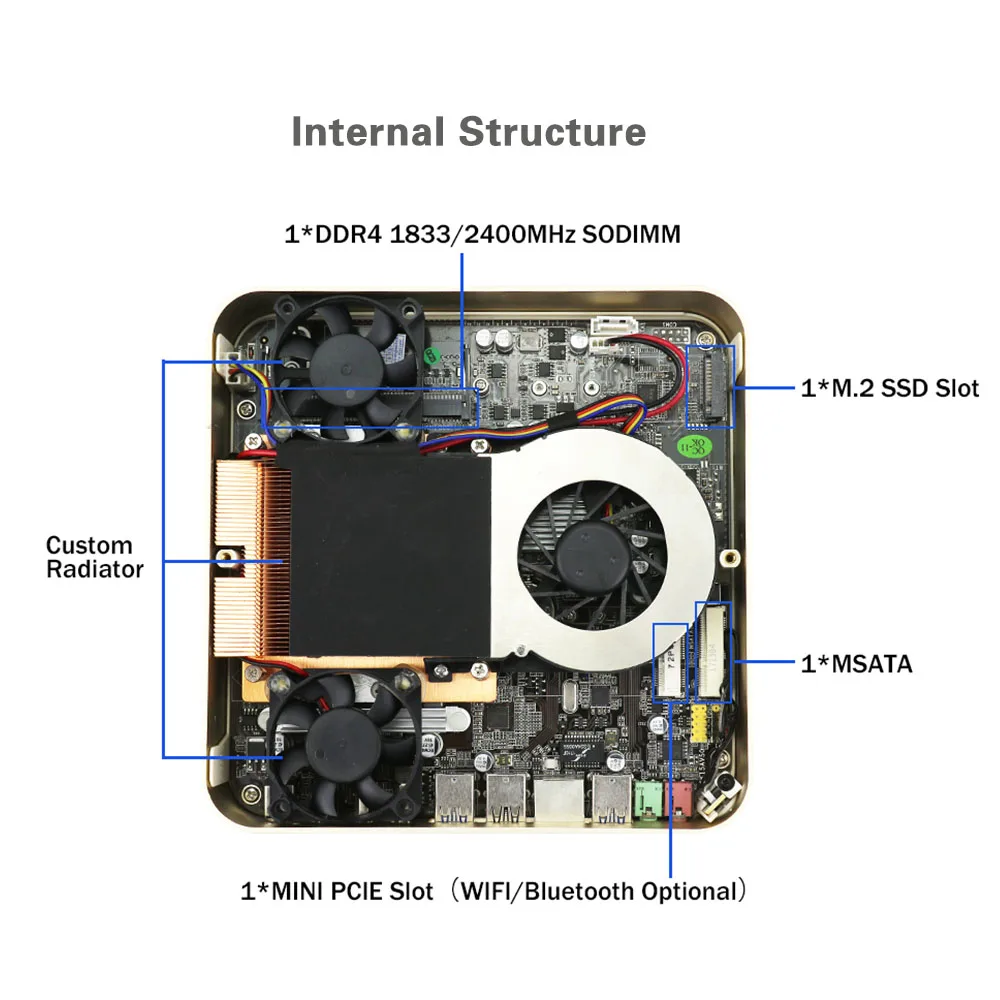 Мини-компьютер Yanlin Intel H110 материнская плата Core i3 6100 i5 6500 i7 6700 3 * HDMI порт дисплея Linux