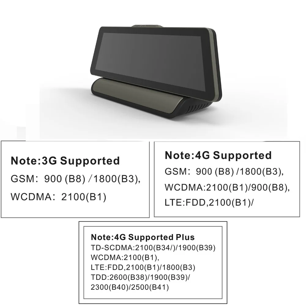 Автомобильный видеорегистратор DVR 9 88 &quotАвтомобильный gps навигатор большой