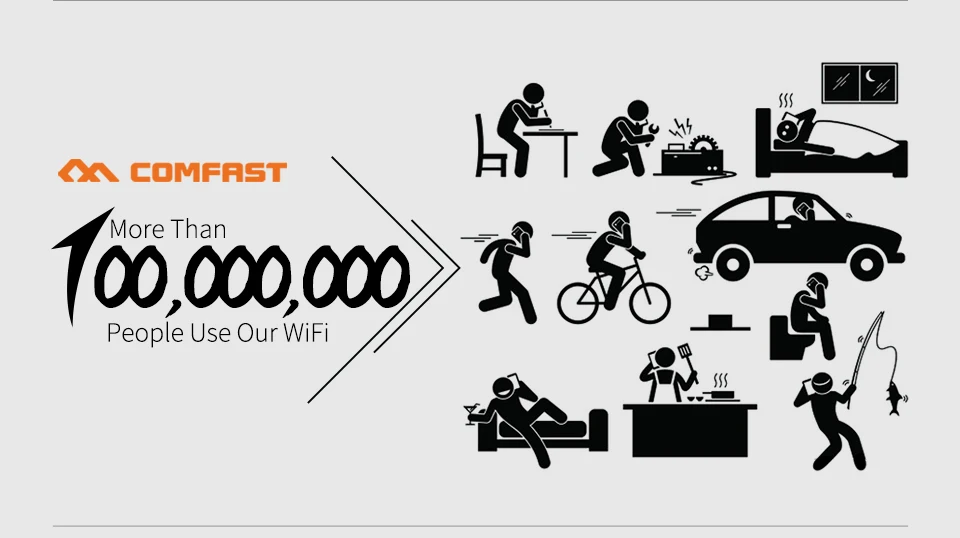 COMFAST беспроводной Ap wifi роутер 300 Мбит/с потолочный AP 802.11b/g/n Крытый AP 48 В POE Открытый DDwrt точка доступа AP Встроенная антенна wif