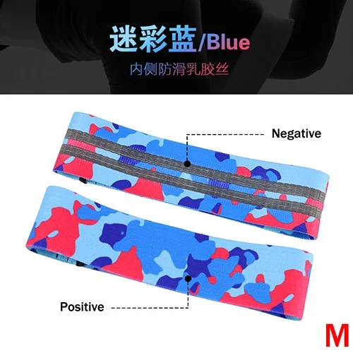 Camouflage blue M Напечатанный узор, Эспандеры для бедер, для упражнений на ноги, эластичные ленты для фитнеса, спортзала, йоги, растяжки, тренировки, оборудование для тренировок - Цвет: Camouflage blue M