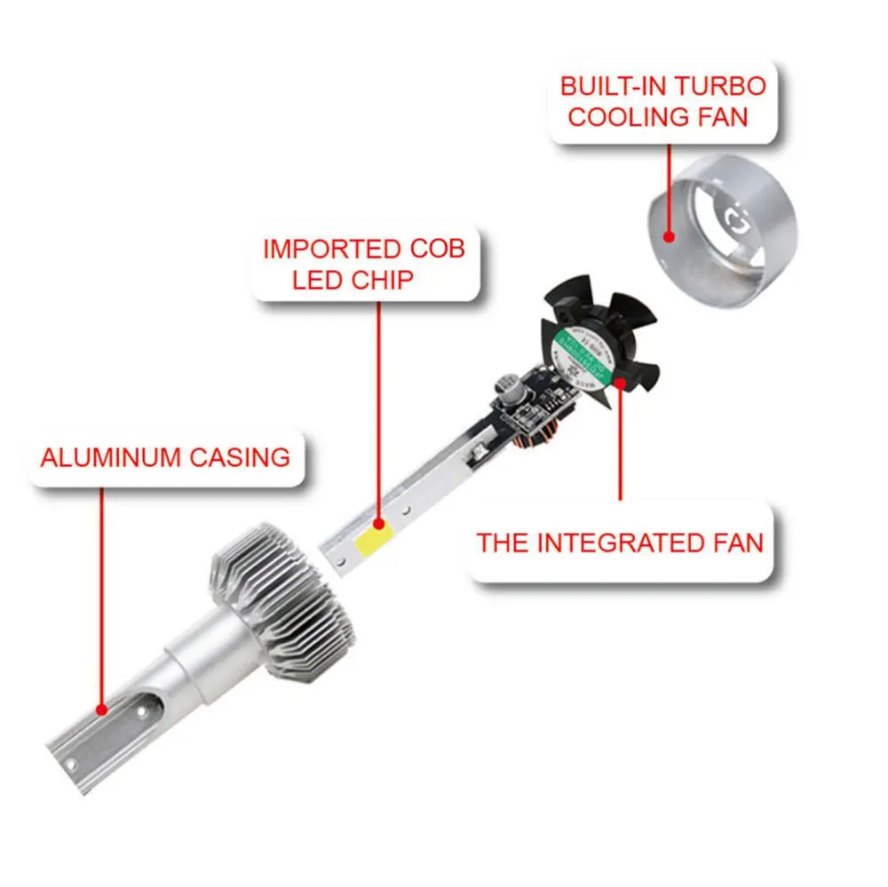 2 огни C6 Led car H11 H7 H4 H1 H3 H8 9006 9005 9007 5202 светодиодные лампы для авто 6500k противотуманные