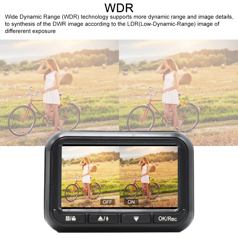 Bluavido мини видеорегистратор FHD 1080P Автомобильный WDR с функцией ночного видения IMX323