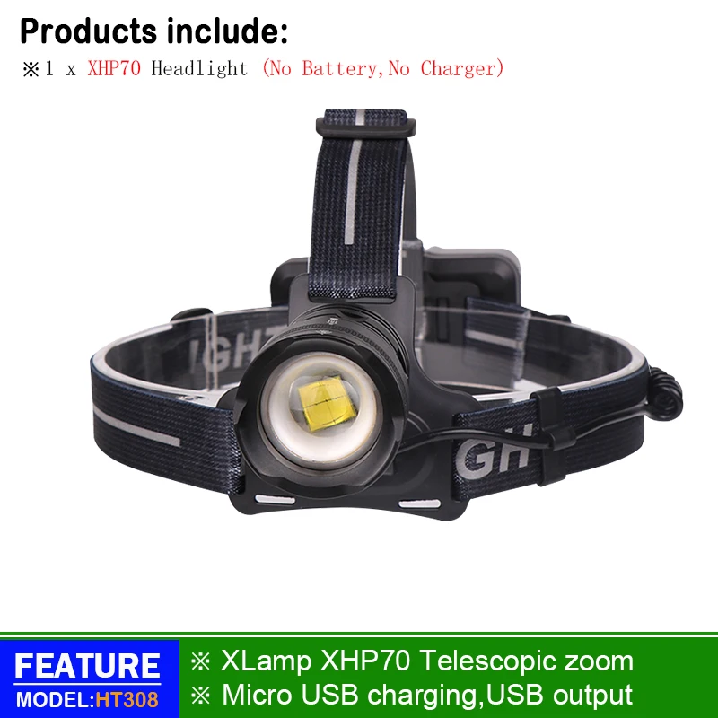 led head lamp A Zoom высокомощный xhp70 светодиодный налобный фонарь, передняя фара, перезаряжаемый светодиодный налобный фонарь 18650 usb, Головной фонарь, фонарь - Испускаемый цвет: led head lamp A