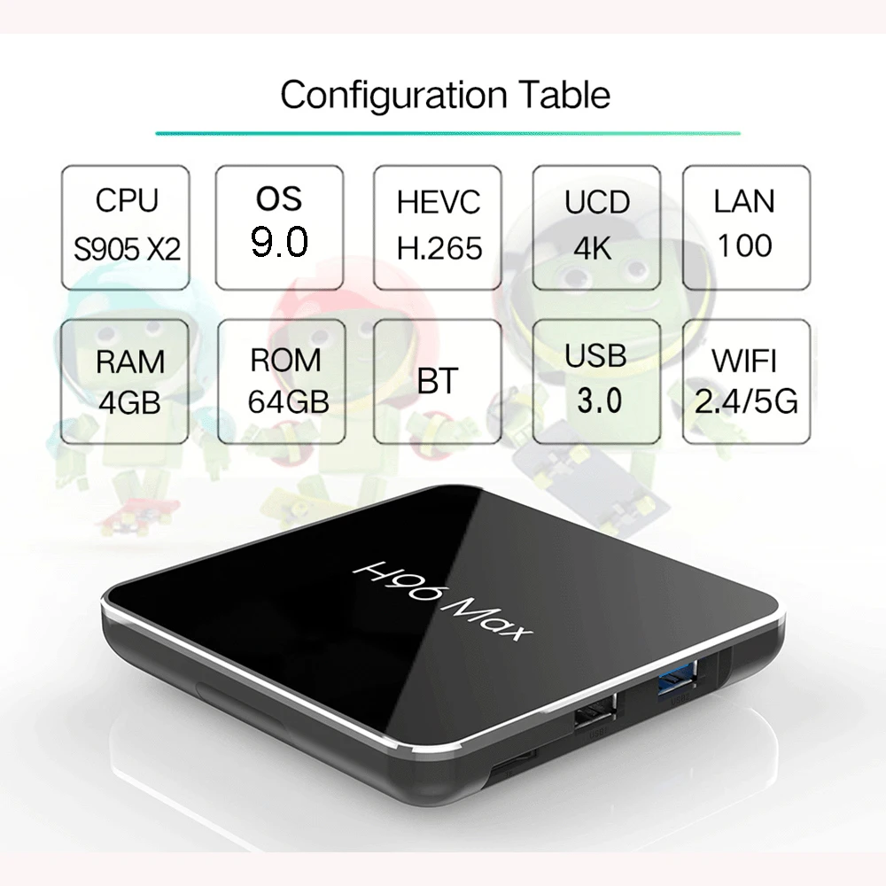 H96 Max X2 Smart Android 8 1 tv BOX Amlogic S905X2 LPDDR4 2 ГБ 4 ОЗУ 32 Гб 64 ПЗУ четырехъядерный 4G/5 ГГц Wifi BT H.265