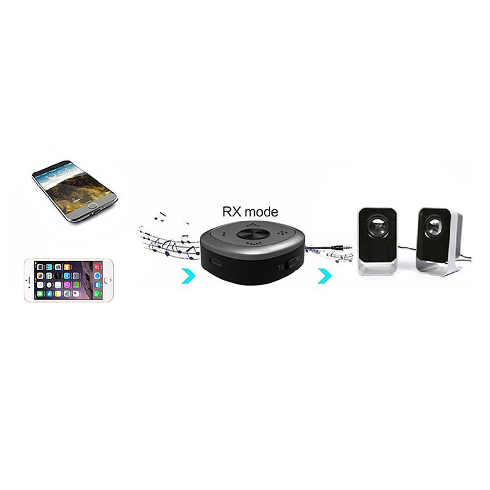 BTI-031 Bluetooth 5 0 многоточечный передатчик приемник APTX HD низкая задержка 3 мм стерео