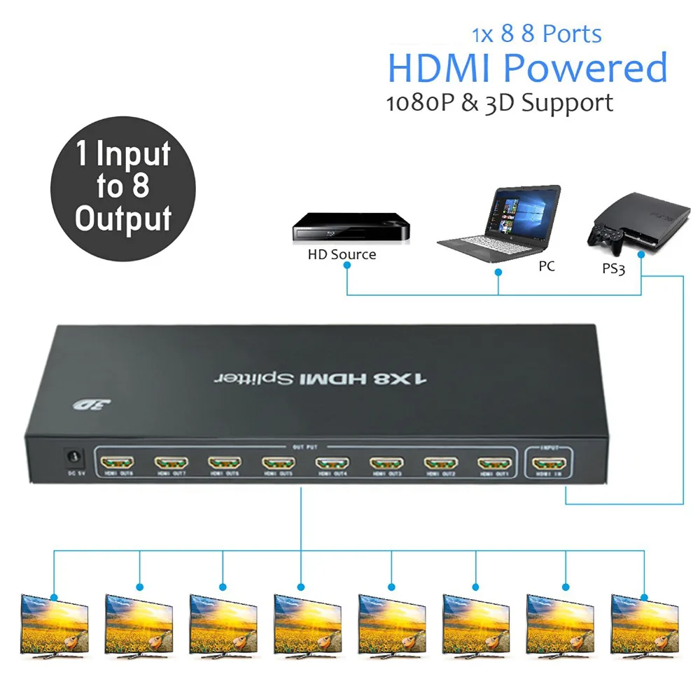 Aikexin 1080P 8-канальный HDMI разветвитель 8-портовый HDMI адаптер концентратор 3D 1X8 HDMI видео разветвитель 1 в 8 выход для HDMI ТВ, ПК DVD плеер PS3