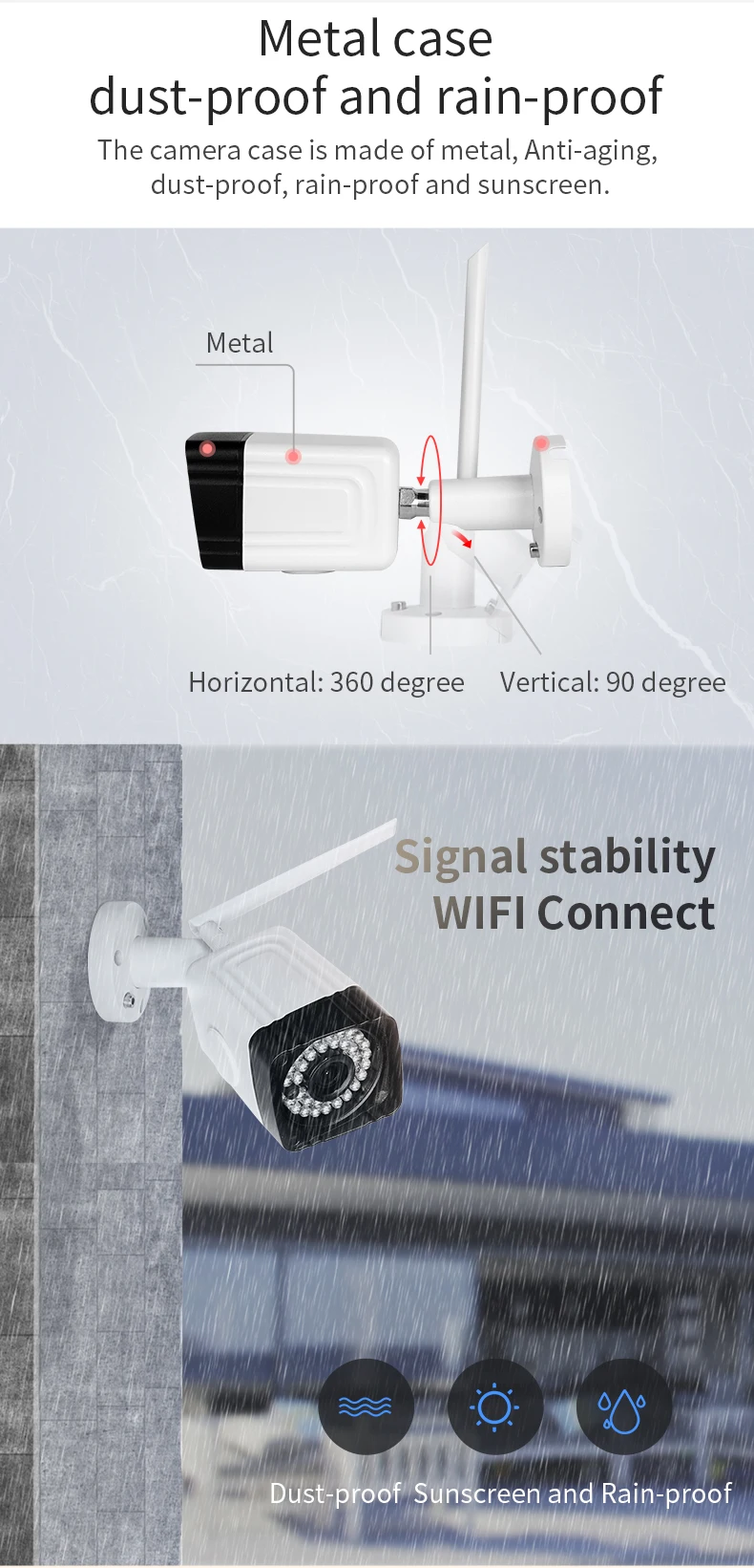 INQMEGA, облачная, водонепроницаемая, IP камера, WiFi, 1080 P, камера наблюдения, пуля, уличная, беспроводная, камера безопасности, ночное видение, CCTV камера